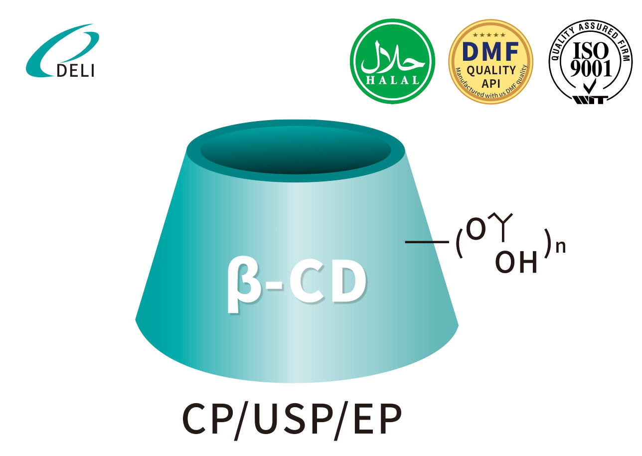 hydroxypropypylypyl betadadex api experimient